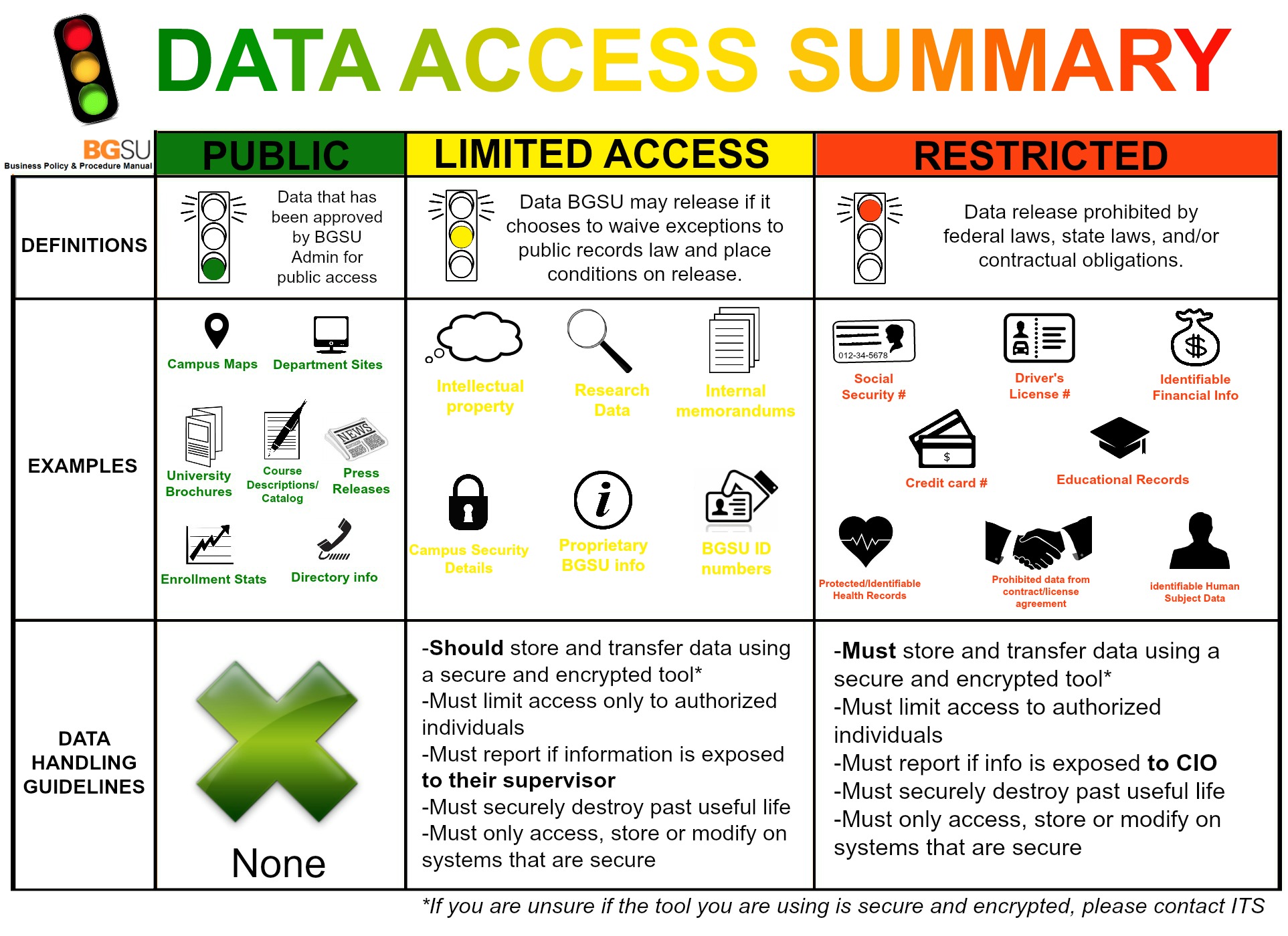 datahandling-graphic
