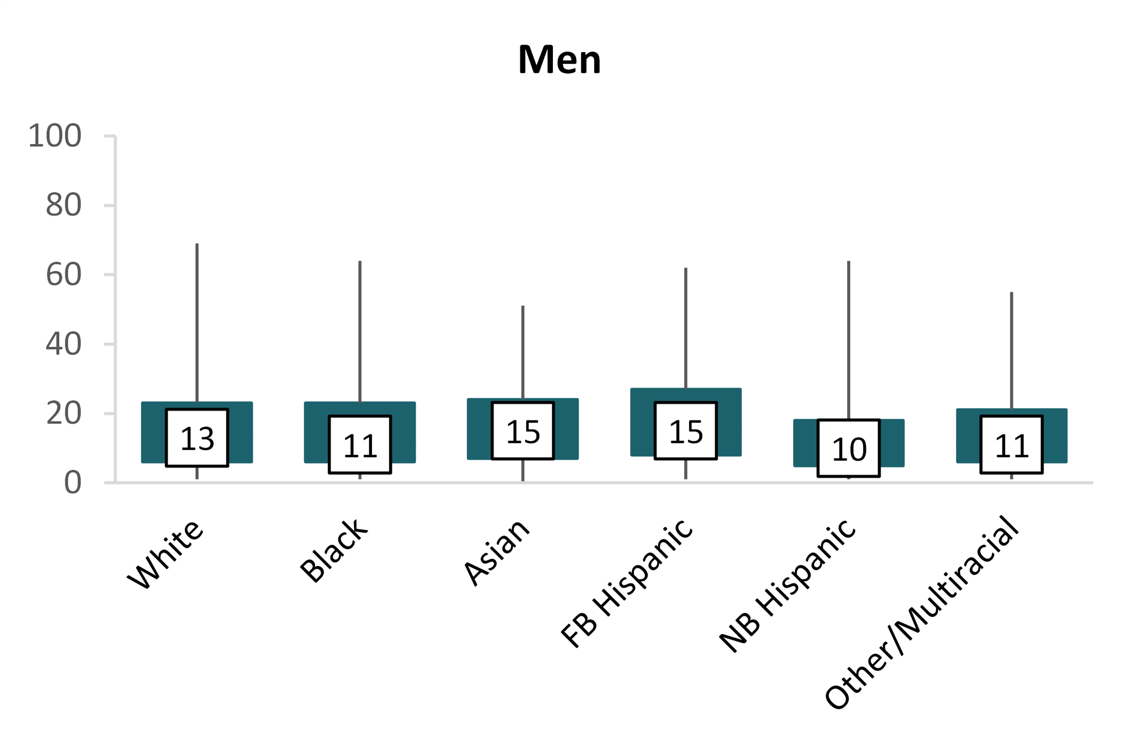 fig-2-men