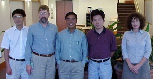 Lu Group 2000