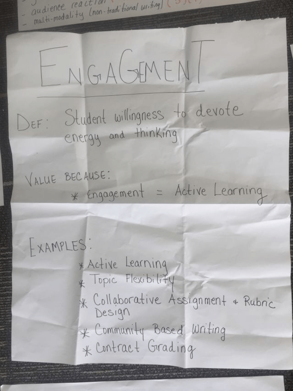 A document exploring the habit of mind engagement