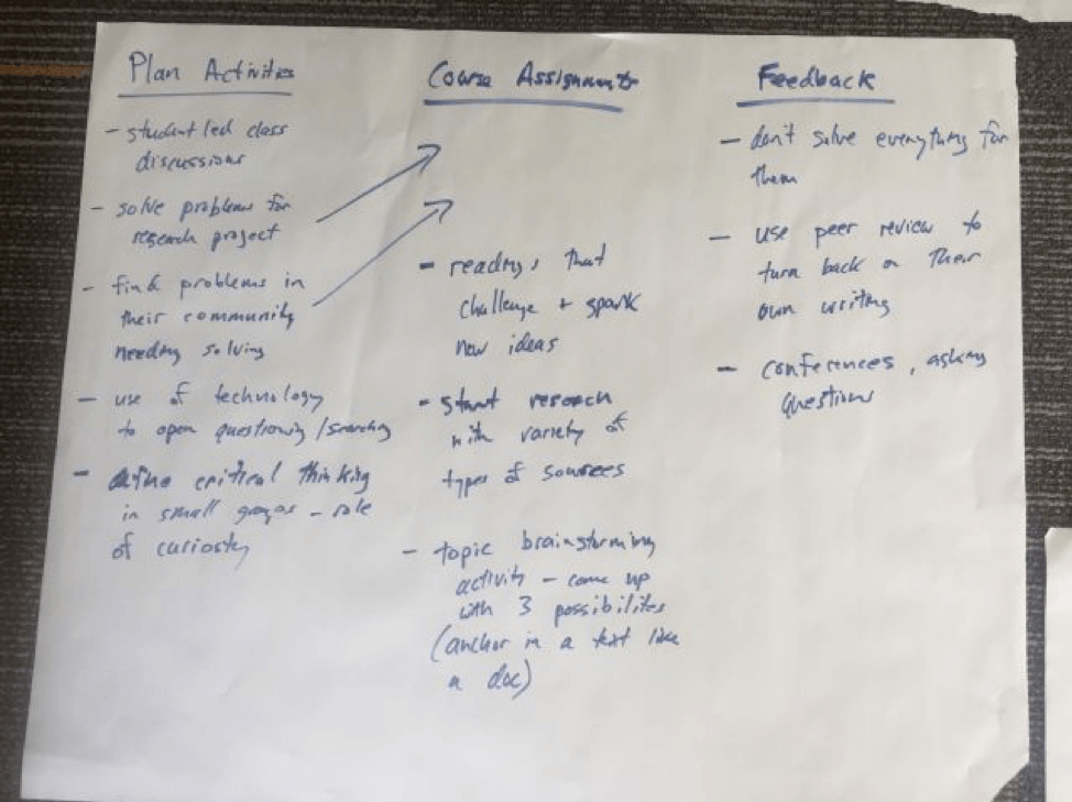 A document planning implementation of habits of mind in course activities