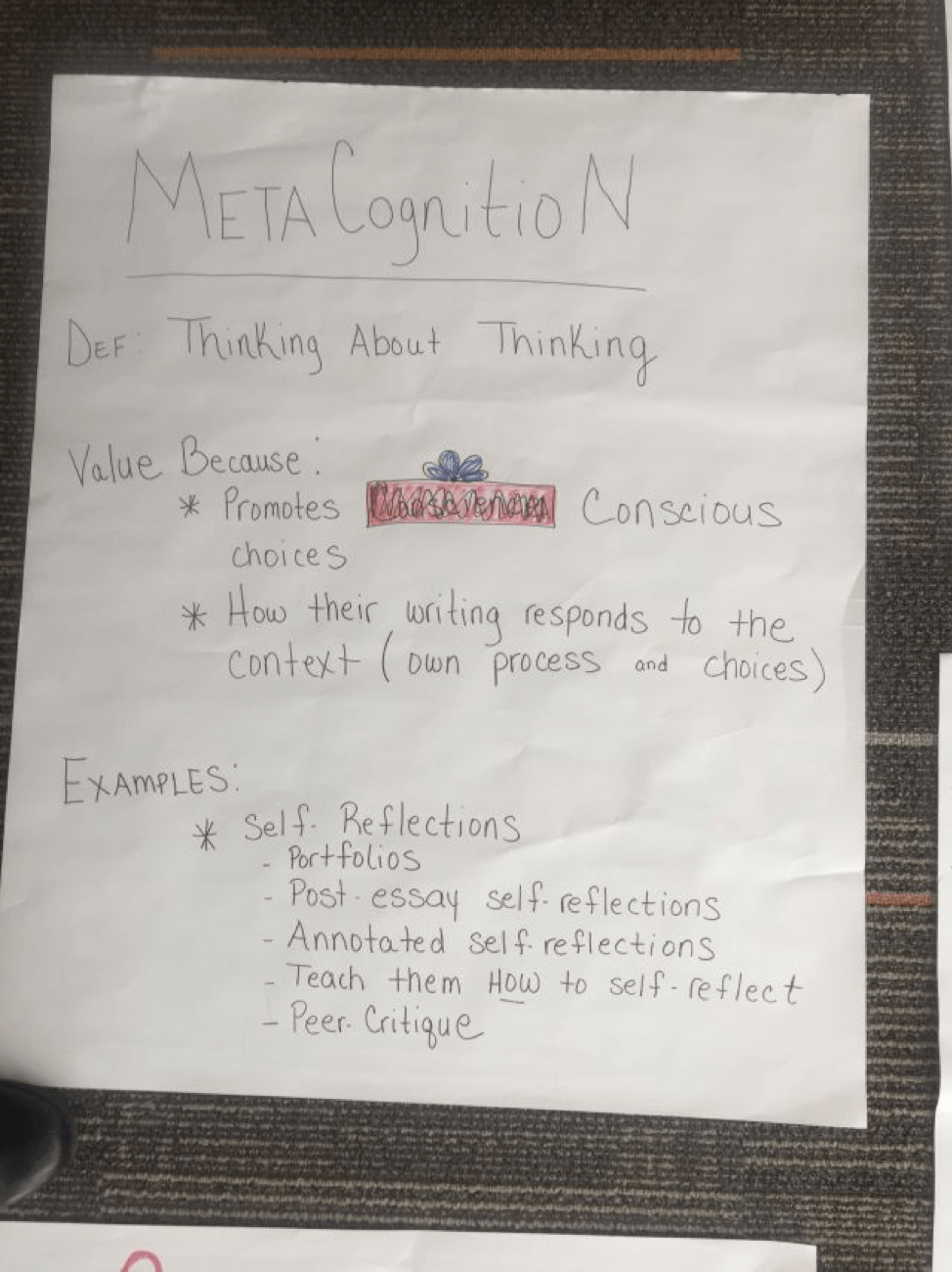 A document exploring the habit of mind metacognition