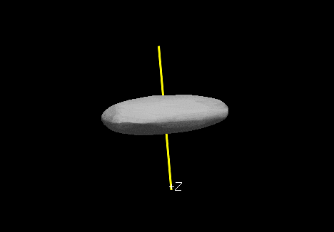 brightness variations of an RR Lyrae star