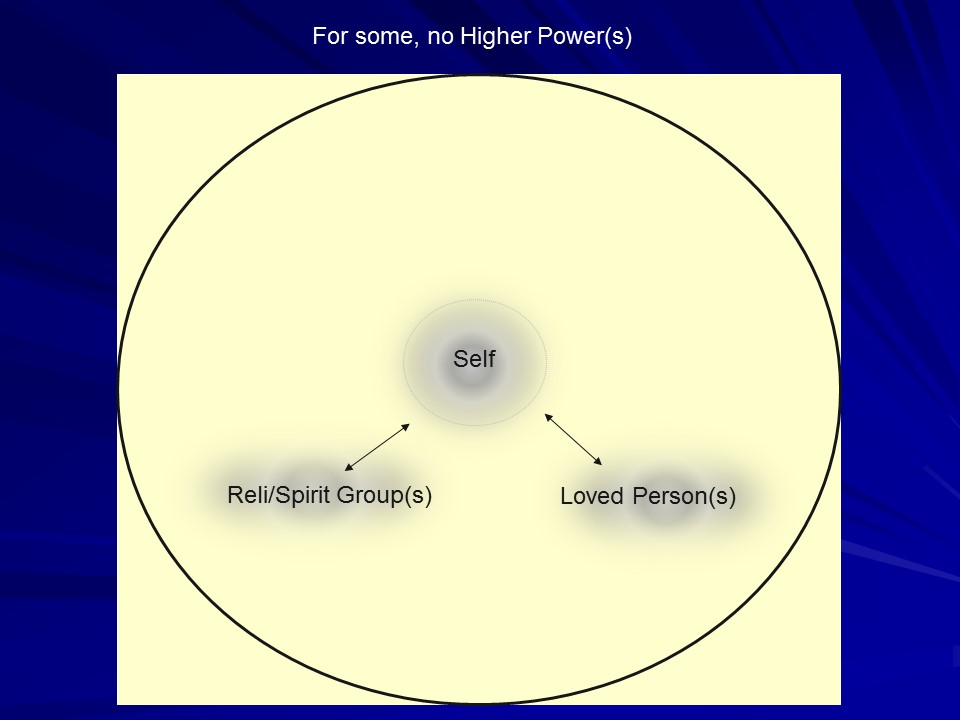 Slide3