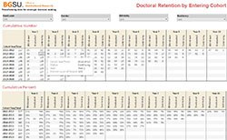 Doct retention