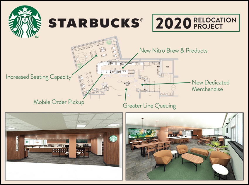 MAR-1703 Starbucks Presentation for Board.02