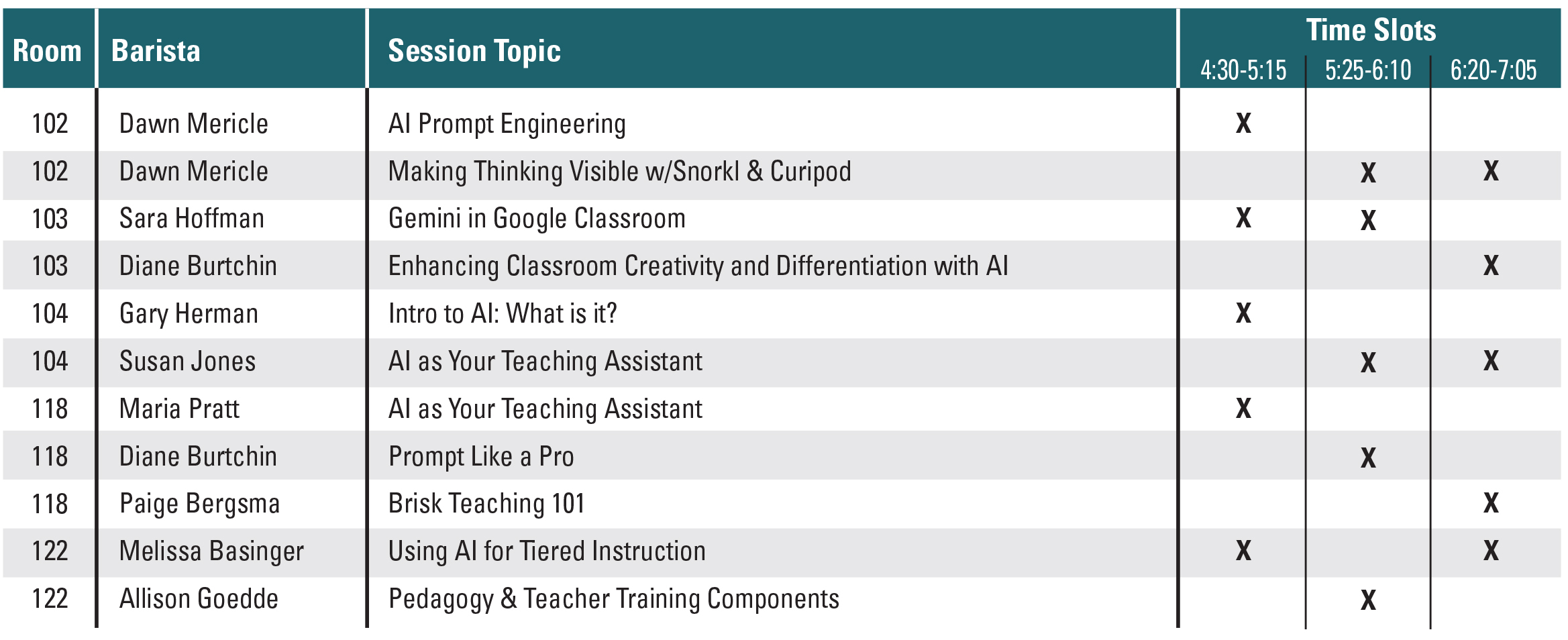 Fall AI Topics
